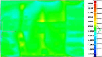 Updating assembly parameters for spacecraft assembly process state changes: based on data fusion method